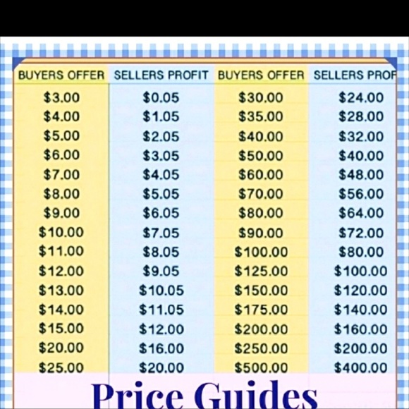 Sack Fifth Avenue 2-Pack Man’s Boxer Briefs(New) - Picture 3 of 4